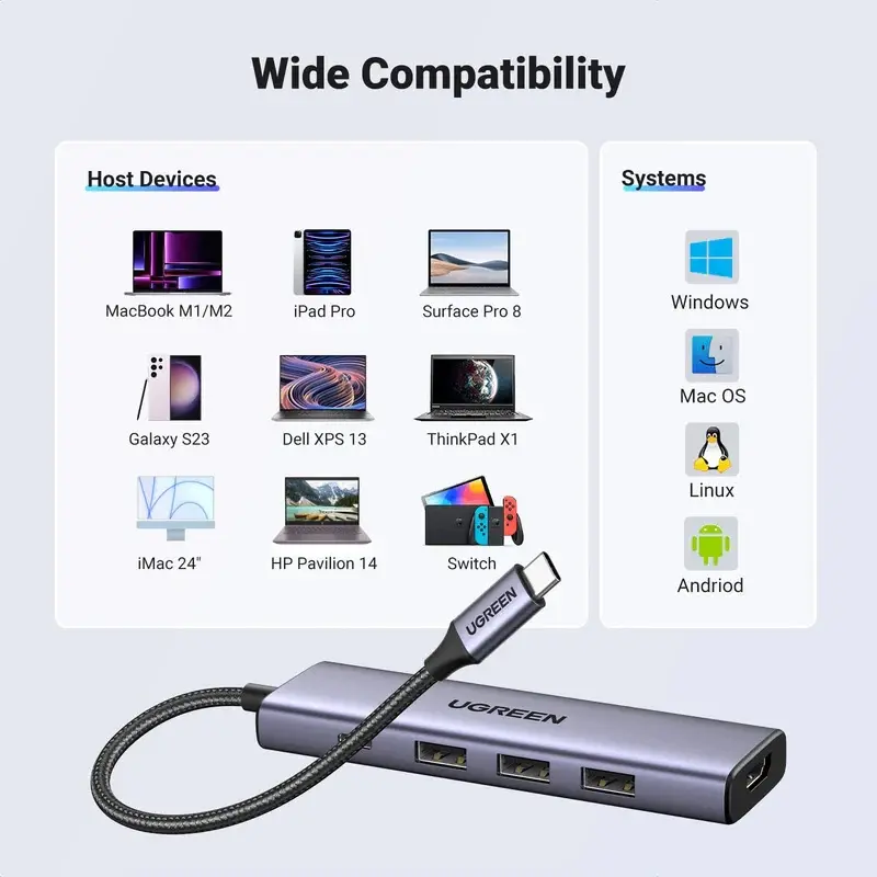 eng_pl_HUB-Ugreen-CM511-15597-5in1-USB-C-USB-C-PD-HDMI-3x-USB-A-3-0-gray-167514_6.webp