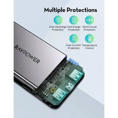 RAVPOWERPD3.020W3PortPowerBank_20000mAh_-PB1235_5_400x.webp